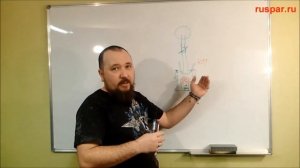 Парогенераторы для бани. О печах выдающих перегретый пар.