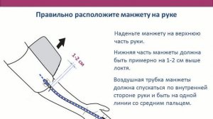 Правила измерения артериального давления