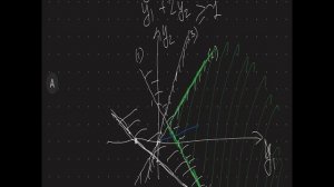 2.3. Пример 2 по совместному решению двойственных задач. Видео к практике по "Методам оптимизации"