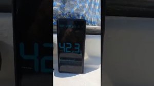 скорость лодки с мотором allfa 9.9max