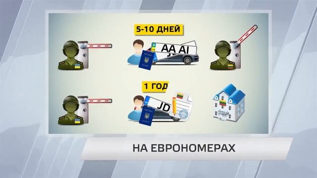 Авто из Европы без растаможки Стоит ли заганять авто 2018 смотреть онлайн