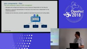 Istio: traffic management, telemetry and security enforcing for containers (Николай Николаев)