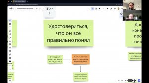 Технология делегирования за 4 шага