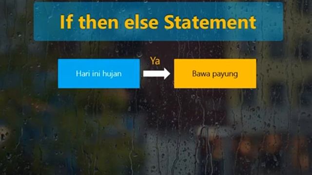 boolean if then else java смотреть онлайн