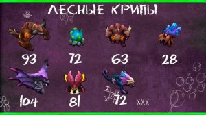 ВСЕ О ФАРМЕ, ВЫФАРМИ  ВСЕ КАТКИ -MOBILE LEGENDS