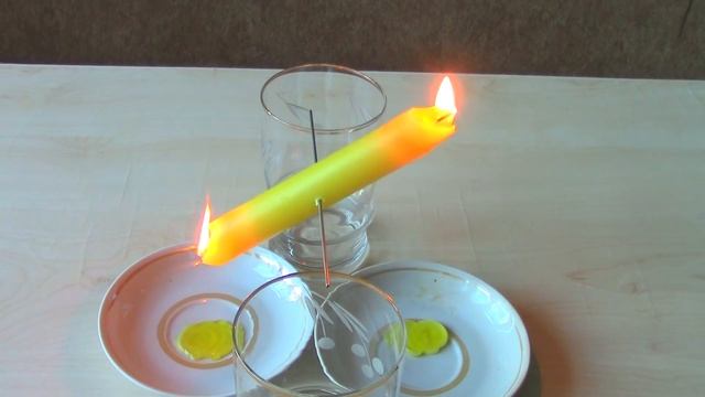 ШОК!!!! как сделать зелёный огонь!!! 5 УДИВИТЕЛЬНЫХ ЭКСПЕРИМЕНТОВ смотреть онлайн