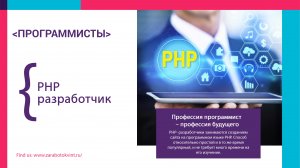 Зачем нужен PHP