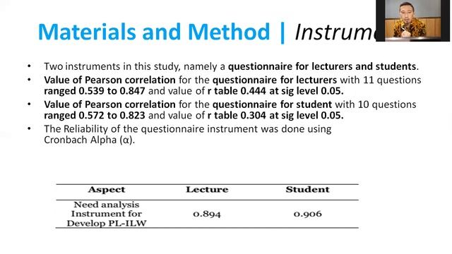 Presentation ICICTM 2021 смотреть онлайн