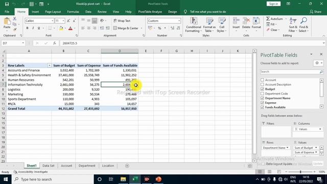 Pivot Table excel tips and tricks | pivot table Tips and Tricks 2021
