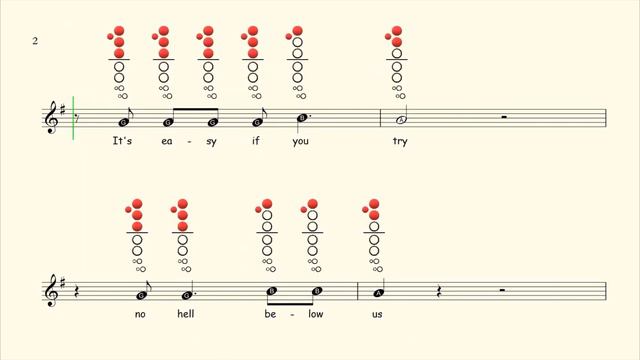 How to play Imagine on Recorder | Sheet Music with Tab смотреть онлайн