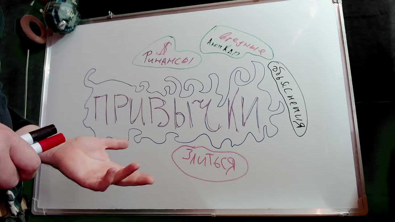 ✅ ДЖЕЙМС КЛИР _АТОМНЫЕ ПРИВЫЧКИ. КАК ПРИОБРЕСТИ ХОРОШИЕ ПРИВЫЧКИ И ИЗБАВИТЬСЯ ОТ ПЛОХИХ