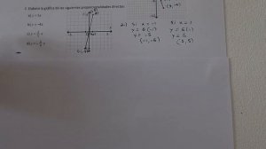 1.11 Representación y = ax de la proporcionalidad directa a partir de la gráfica (RECUERDA)