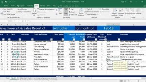 Excel 12 5 Some Tips on using Sales Forecast Template