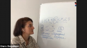 Числа 4, 5, 6. Популярная нумерология с Ольгой Лихонкиной. Часть вторая. Нумерология для начинающих