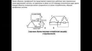 Трехфазная система переменного тока,Консбаева