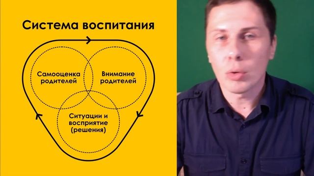 Воспитание и сценарии жизни. Как изменить судьбу? Гипно-вебинар