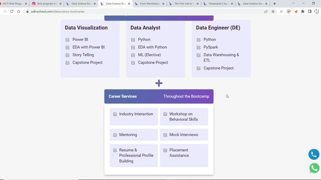 High Paying jobs and Training Python Data Science | Any graduate | Final year eligible |Salary 10LP