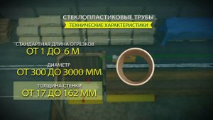 Микротоннелирование - бестраншейная технология прокладки коммунальных подземных трубопроводов