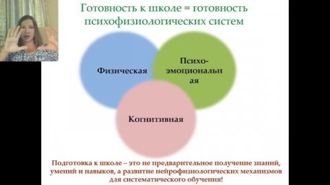 Развитие ребенка: взгляд нейропсихолога