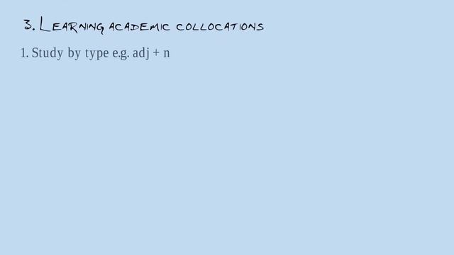 The Academic Collocation List (ACL) смотреть онлайн