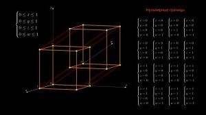 #211. ГИПЕРКУБ и четвертое измерение