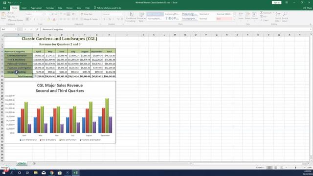 Excel 2019 In Practice   Ch 3 Independent Project 3 4