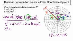 Distance Between Two Points in Polar Coordinates