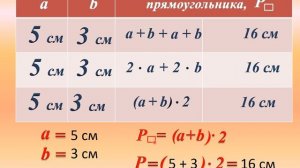 Как найти периметр прямоугольника и квадрата