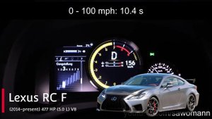 Lexus F Line Acceleration Battle