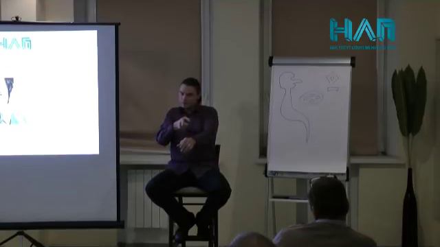 Курс НЛП Практик. Мастер-класс Михаила Антончика. Институт Современного НЛП