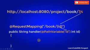 @PathVariable Annotation Theory and Practical | Spring MVC Tutorial  [Hindi]