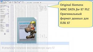 Как восстановить карту памяти S7 MMC для ПЛК S7-300