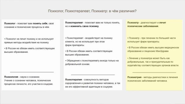 Психотерапевт, Психолог, Психиатр: кто это? (урок 2)
