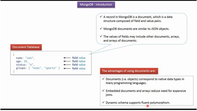 MongoDB Introduction | MongoDB Tutorial for Beginners