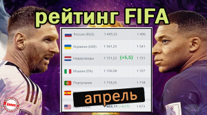 Рейтинг сборных FIFA по футболу. На каком месте Грузия?