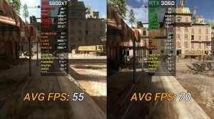 RX 5600 XT vs RTX 3060 | Test In 20 Games at 1080p | 2024