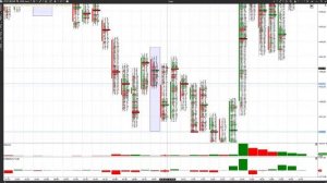 Футпринт для начинающих трейдеров. Илья Скрыпников