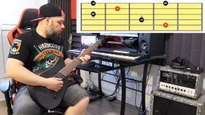 Как легко выучить арпеджио по всему грифу (мажор, минор)