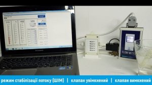 электронный ротаметр расходомер контроллер