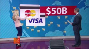 Последние Новости Россия создает собственную платежную систему