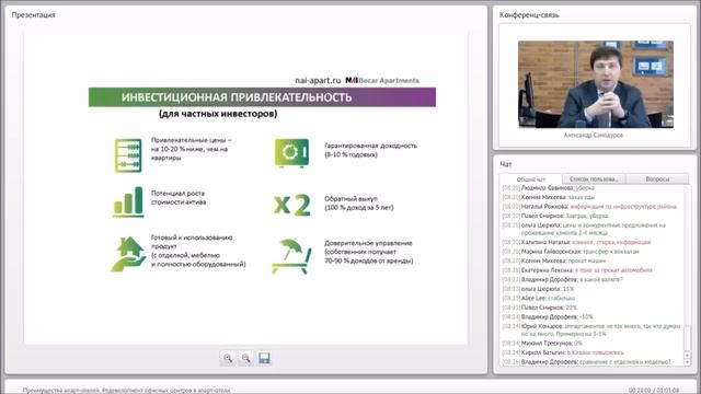 Преимущества апарт-отелей. Редевелопмент офисных центров в апарт-отели».