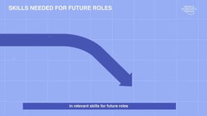 What will the future of jobs be like?