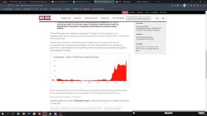 Блокировка  Youtube. Не работают аватары каналов на ютубе. Как обойти