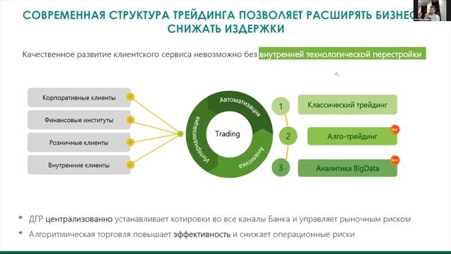 Алгоритмическая торговля и big data в трейдинге Сбера (Александр Зозуля)