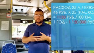 Обзор автобуса SIMAZ 2258 на дизельном топливе