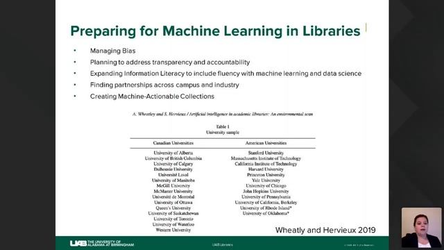 AI & Libraries смотреть онлайн