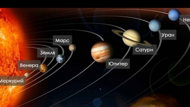 18 декабря / Почему земля круглая ? смотреть онлайн