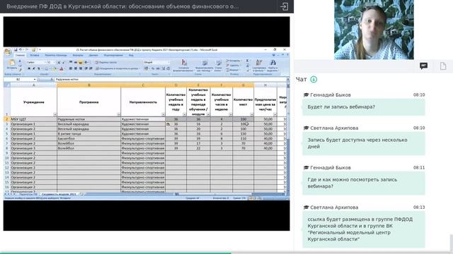 03. Внедрение ПФ ДОД в Курганской области [21.10.2020]