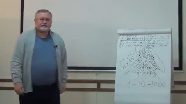 Владимир Палежаев презентация для новичка смотреть онлайн