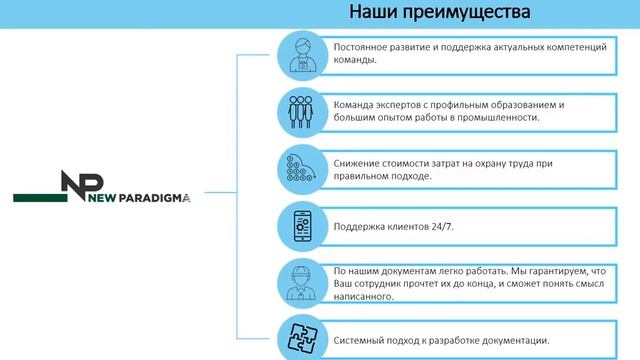 Новая парадигма - услуги по охране труда. Выпуск Онлайн-Акселератора МБМ смотреть онлайн
